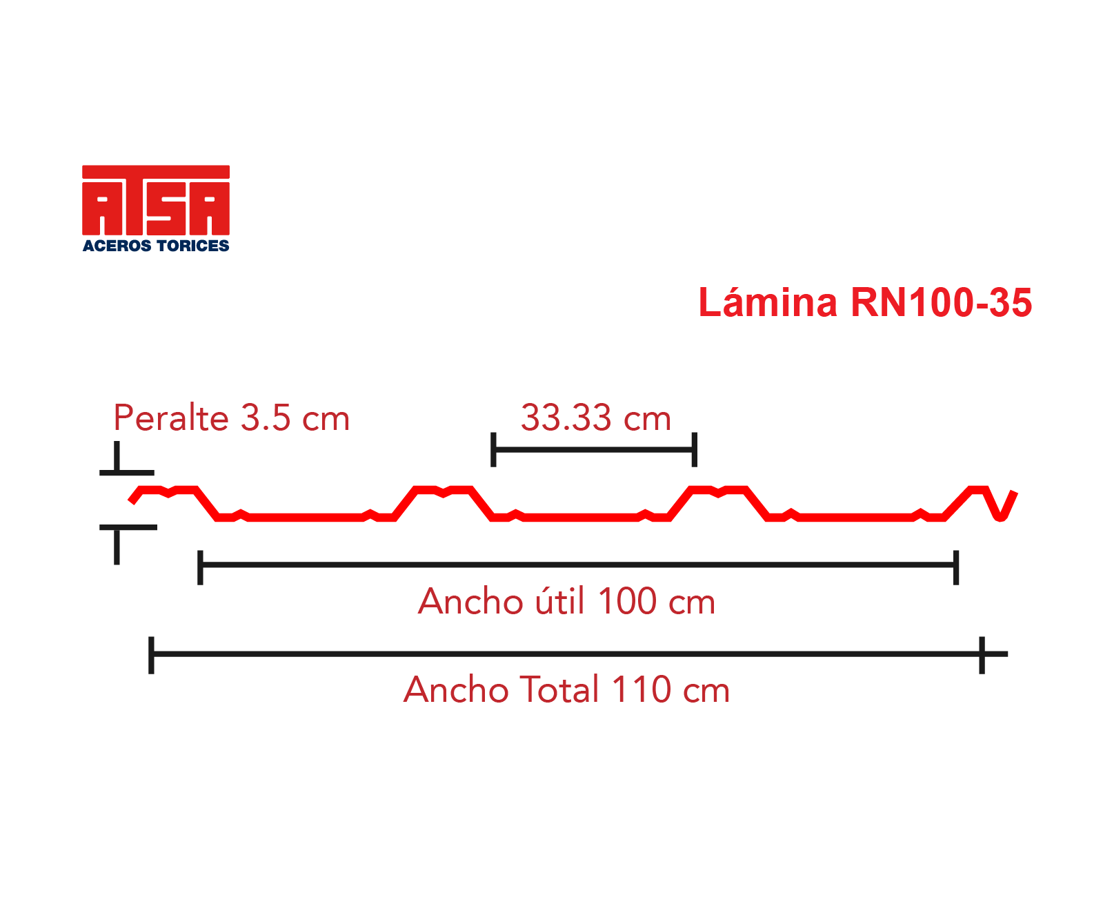 medidas-perfil-rn100-35-lamina-de-aceros-atsa